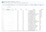 do tech guest posts on high DR technology blogs with traffic